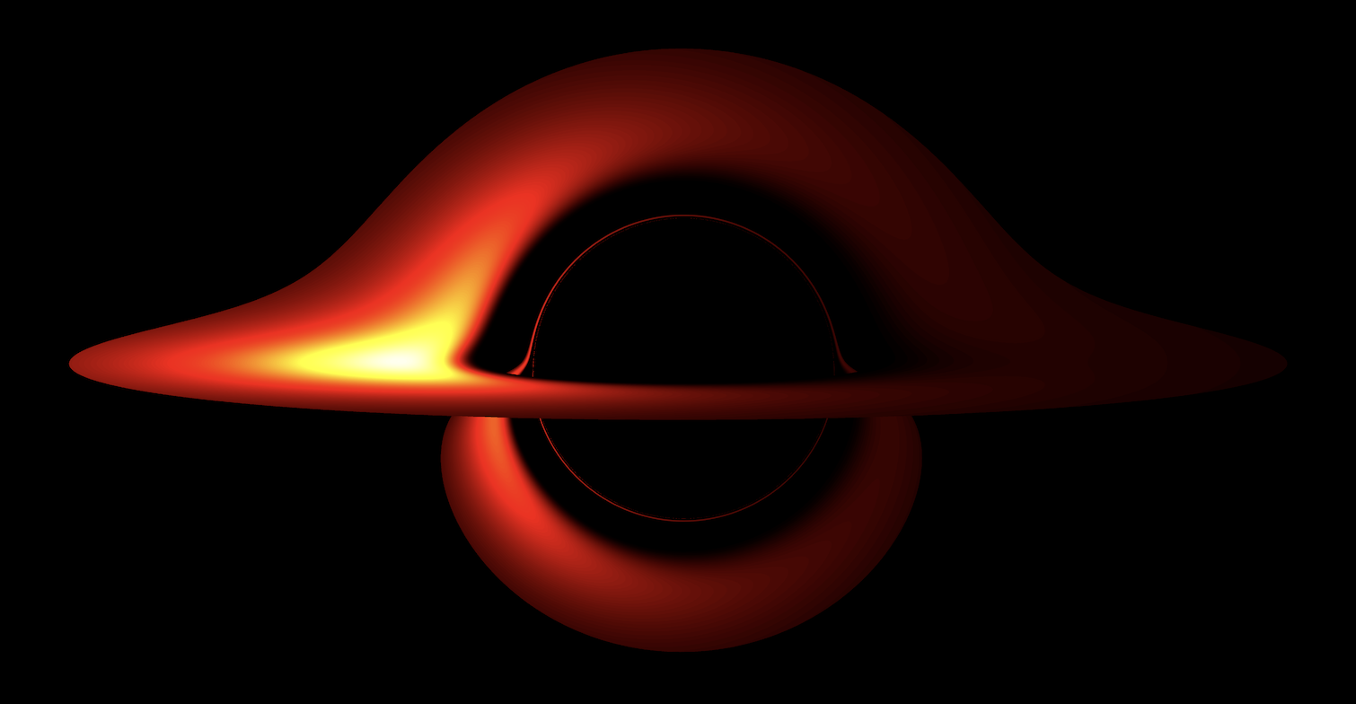 Image of black hole disk